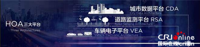 新興EVメーカー華人運通 電気SUV「HiPhi (高合) X」世界初公開_fororder_10
