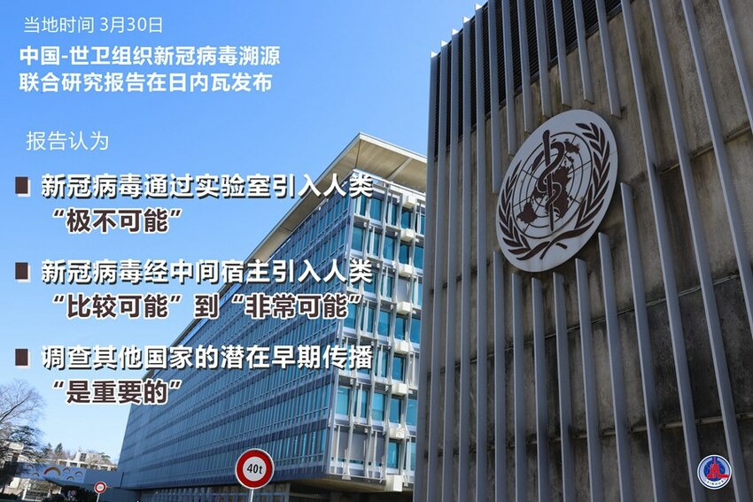 Kemlu Tiongkok Tanggapi Laporan Penelitian Penelusuran Virus Covid-19 yang Dikeluarkan oleh WHO