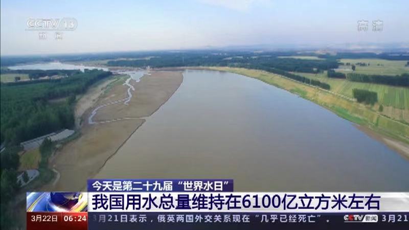 วันน้ำโลก - ปริมาณการใช้น้ำของจีนในปี 2020 อยู่ที่  6.1 แสนล้านลูกบาศก์เมตร_fororder_微信图片_20210322165421