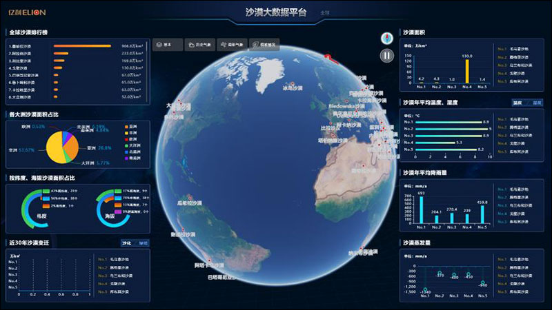จีนใช้เทคโนโลยีควบคุมทะเลทราย_fororder_20210601smzl1