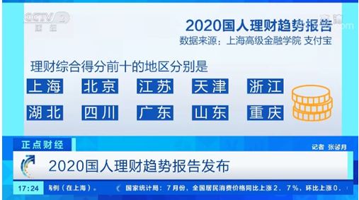 2020年中国人の資産運用報告が発表_fororder_网.JPG