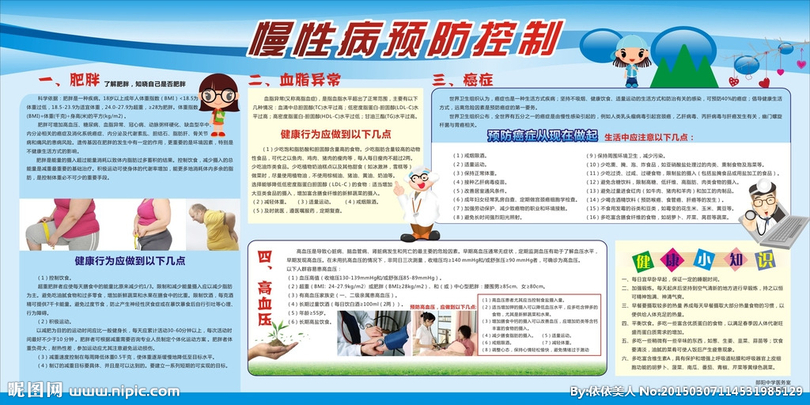 จีนให้ความสำคัญกับการป้องกันและควบคุมโรคเรื้อรัง (1)