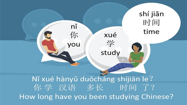 how-long-have-you-been-studying-chinese-china-plus