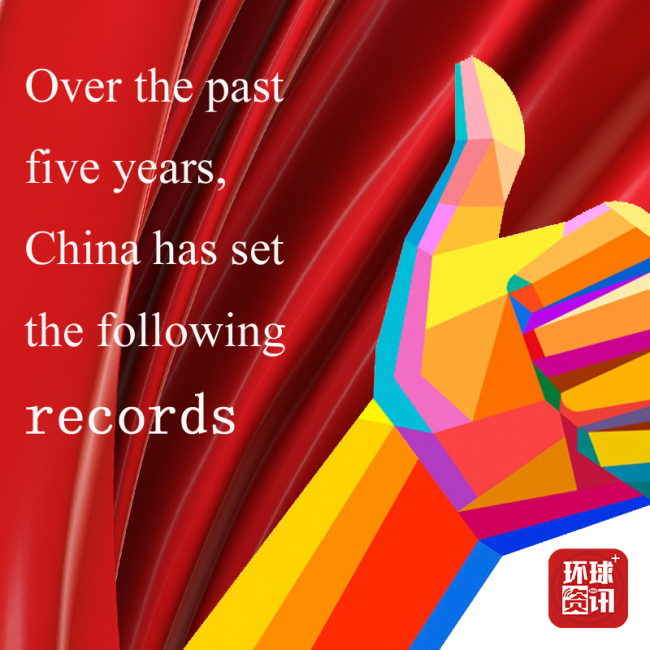 Highlights: China's world records over the past five years
