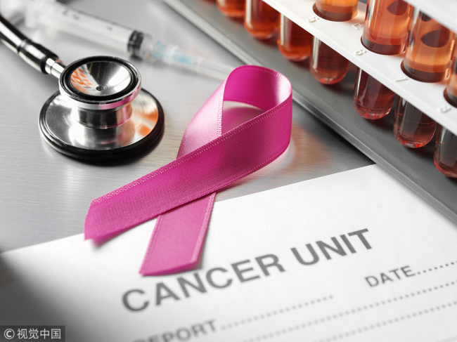 Chinese scientists have developed a bionic nanodevice that could provide a strategy for targeted therapy for metastatic breast cancer.[File Photo: VCG]