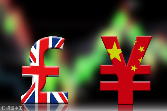 Trade between the UK and China [Photo: VCG]