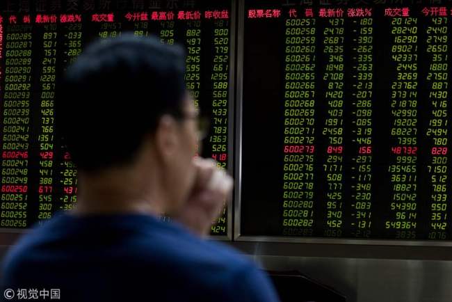 A man sits in front of a screen showing stock prices at a securities company in Beijing on July 11, 2018.[File Photo: VCG]