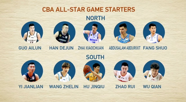 The starting lineups for CBA All-Star game. [Photo: CGTN]
