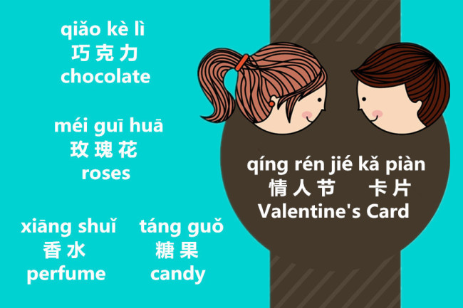 Lesson 195 Valentine! 第一百九十五课 情人节（3）