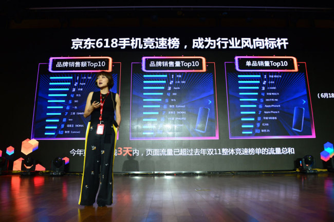 A screen in the headquarters of JD.com in Beijing shows shopping data during a mid-year shopping festival on June 18, 2019. [Photo: VCG]