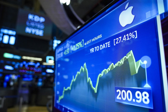 Stock numbers for Apple are displayed on a monitor on the floor of the New York Stock Exchange (NYSE) at the opening bell on August 13, 2019 in New York City. [Photo: Getty Images via VCG/Drew Angerer]