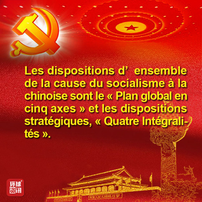 Neuf phrases importantes dans le rapport politique du 19e Congrès du PCC