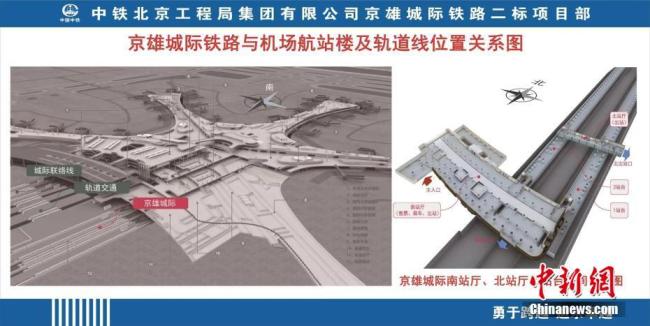 Ligne TGV Beijing-Xiong'an : la station du nouvel aéroport de Beijing-Daxing bientôt achevée