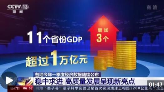 انتشار داده های اقتصادی مناطق چین در سه ماهه اولا