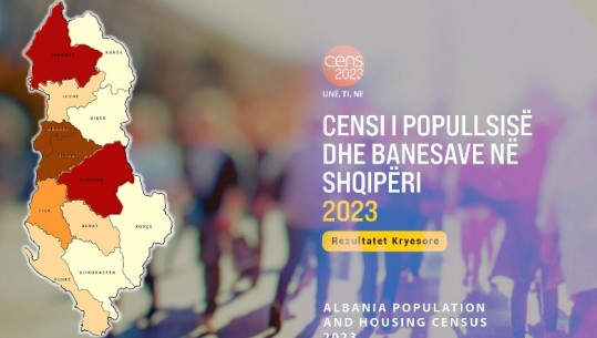 Censi 2023 (Foto Shqiptarja. com)