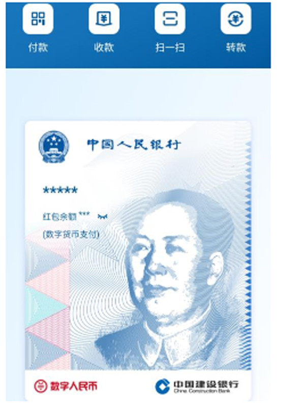 เงินหยวนดิจิทัลของจีน (E-RMB)