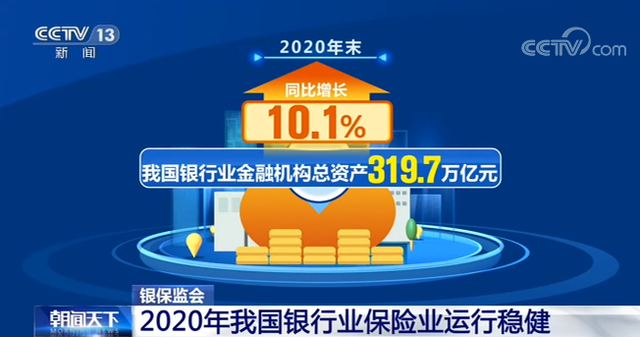 أصول القطاع المصرفي الصيني ترتفع 10.1% في عام 2020_fororder_b21c8701a18b87d6007850ed3765d83f1e30fdfb
