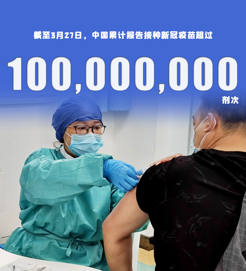 ปริมาณอุปทานและการฉีดวัคซีนโควิด-19 ของจีนทะลุ 100 ล้านโดส_fororder_国内