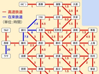 日本発「中国高速鉄道所要時間マップ」が中国のスピードを証明