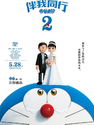 中国大陸部映画興行週間ランキング（2021.5.31–2021.6.6）