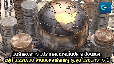 เงินสำรองระหว่างประเทศของจีนในปลายเดือนพ.ค. อยู่ที่ 3,221,800 ล้านดอลลาร์สหรัฐ สูงสุดในรอบกว่า 5 ปี_fororder_2021061102News