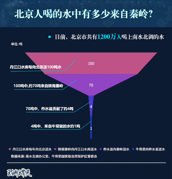 图片默认标题_fororder_D2