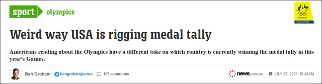 #समाचार सन्दर्भ#ओलम्पिक पदक तालिकाको हेरफेर जस्तै अमेरिकाले महामारी पनि हेरफेर गर्दैछ_fororder_01