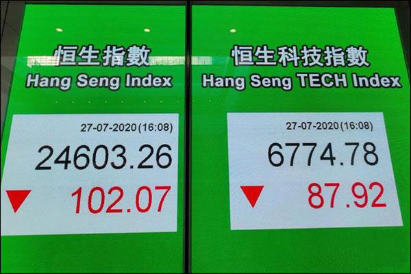 ตลาดหุ้นฮ่องกงเปิดตัวดัชนีเทคฮั่งเส็ง_fororder_20200728HKgs1