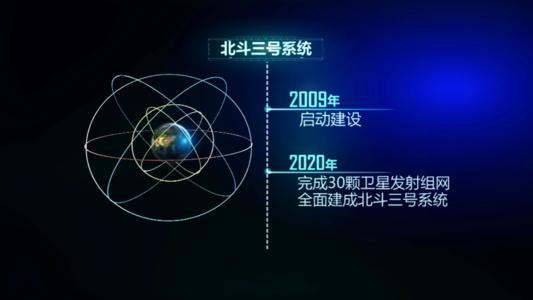 ระบบนำร่อง“เป่ยโต่ว”ของจีนมอบประโยชน์แก่มวลมนุษย์ทั่วโลก_fororder_微信图片_20200731174844